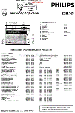 Philips_22RL583 维修电路原理图.pdf