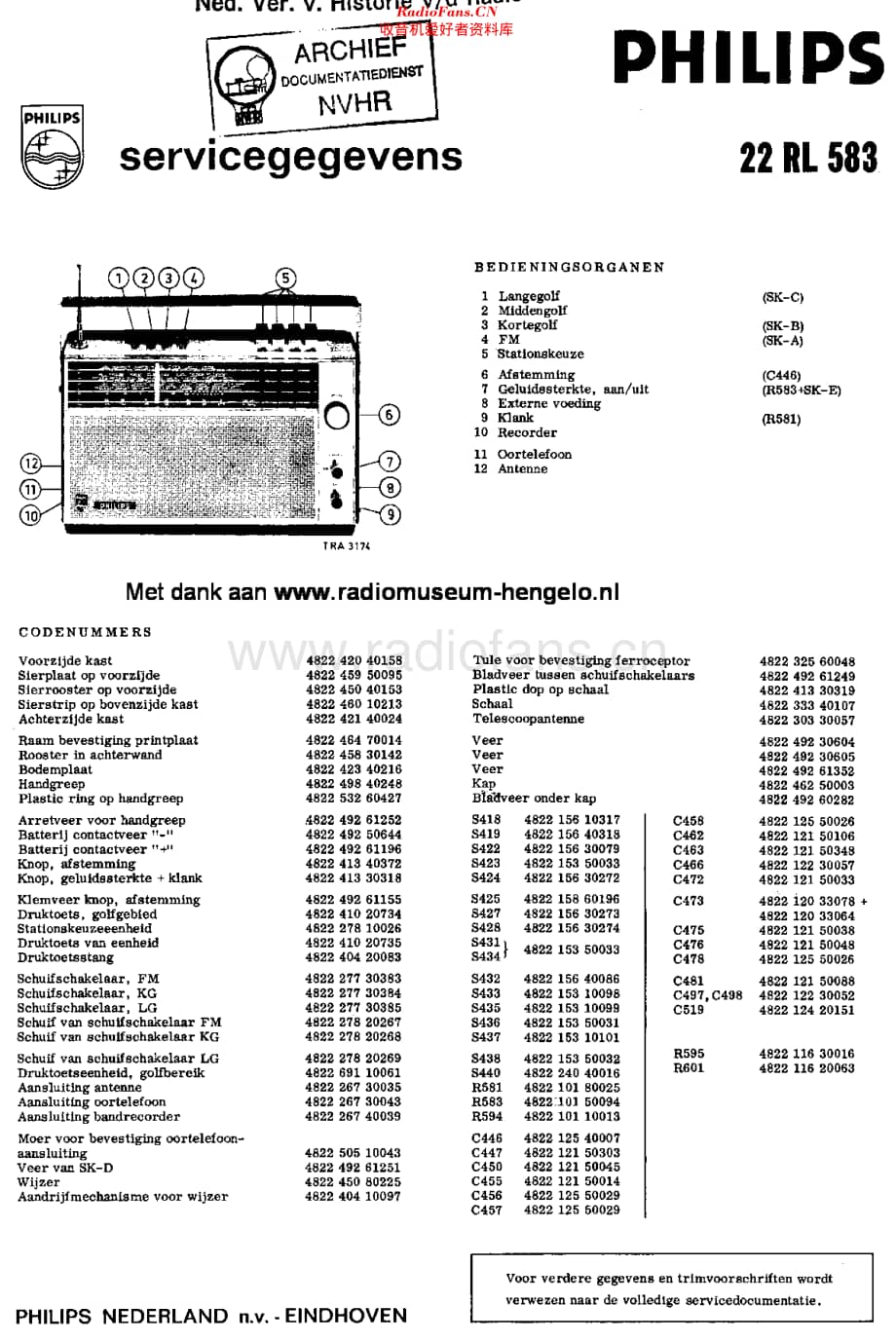 Philips_22RL583 维修电路原理图.pdf_第1页