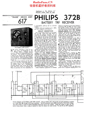 Philips_372B 维修电路原理图.pdf