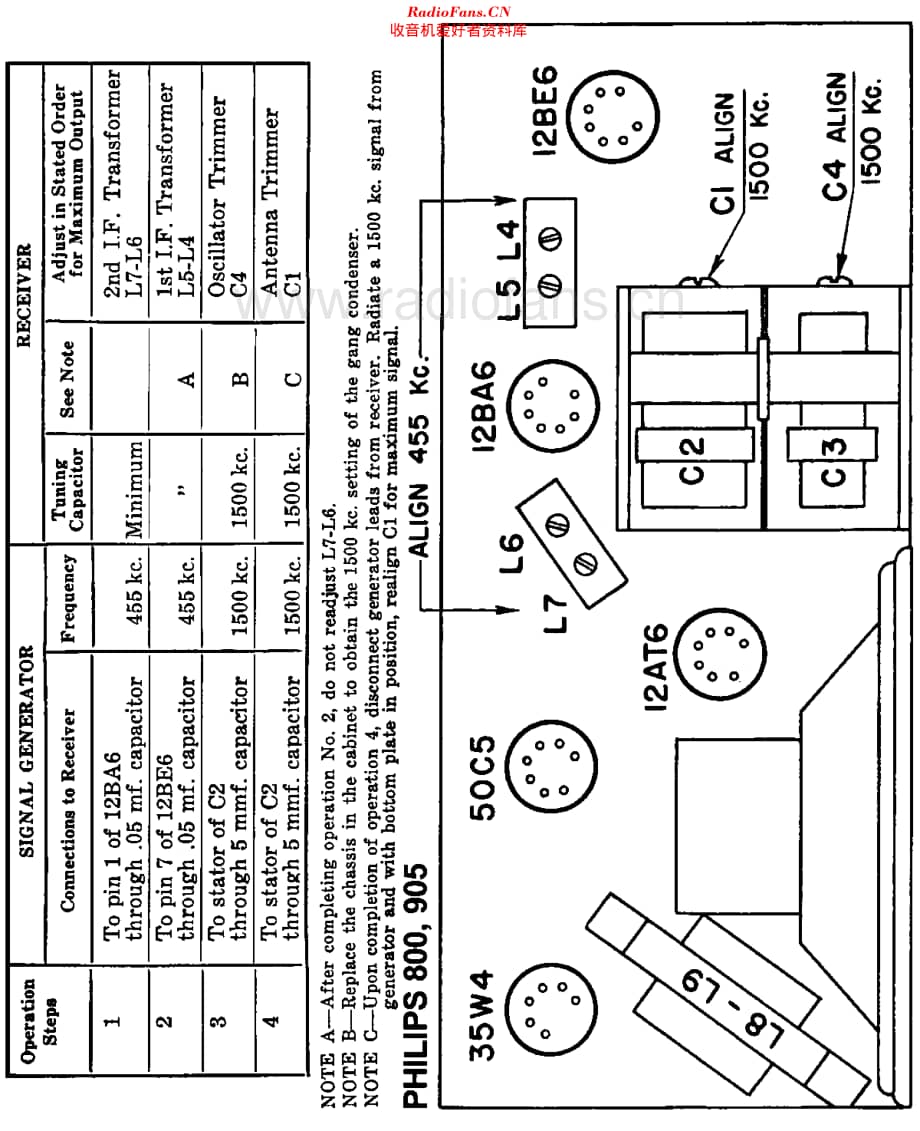 Philips_800 维修电路原理图.pdf_第2页