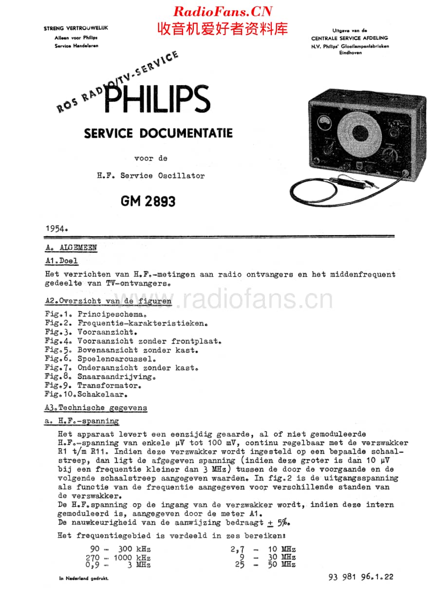 Philips_GM2893维修电路原理图.pdf_第1页