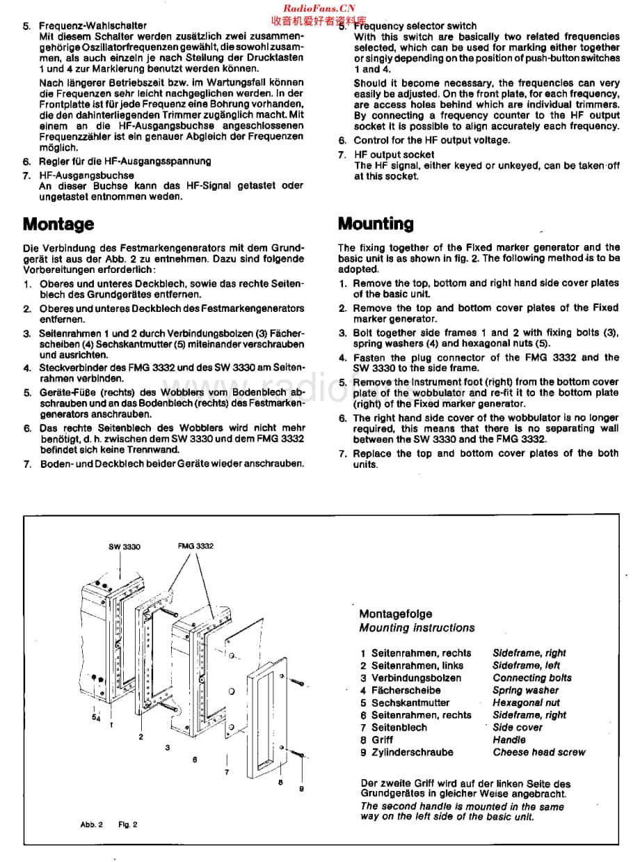 Nordmende_FMG3332维修电路原理图.pdf_第3页
