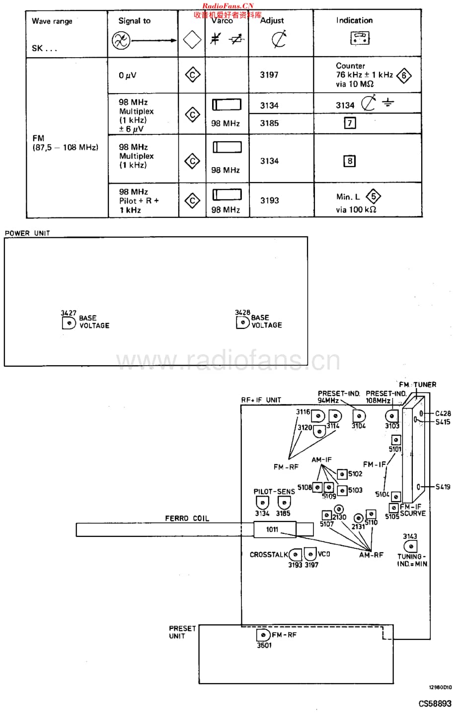 Philips_22AH794 维修电路原理图.pdf_第3页