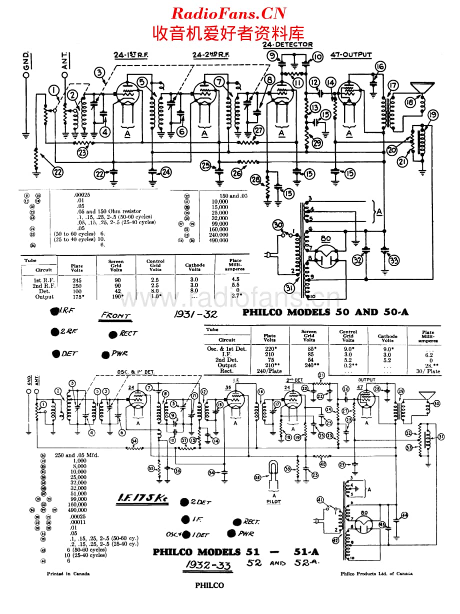 Philco_50 维修电路原理图.pdf_第1页