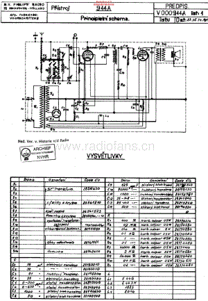 Philips_944A 维修电路原理图.pdf