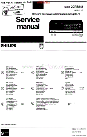 Philips_22RB212 维修电路原理图.pdf