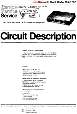 Philips_90AS690_rht 维修电路原理图.pdf