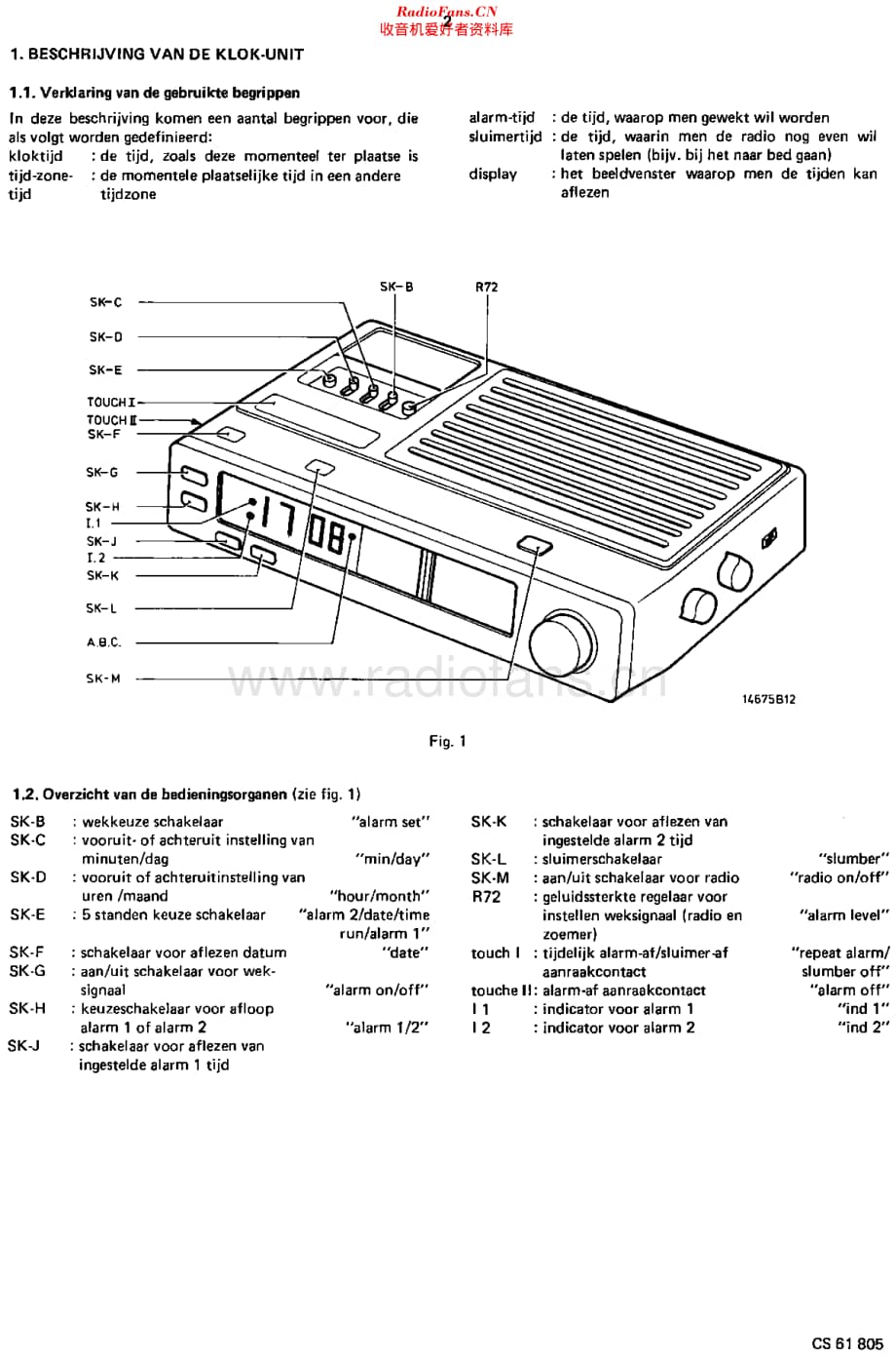 Philips_90AS690_rht 维修电路原理图.pdf_第2页
