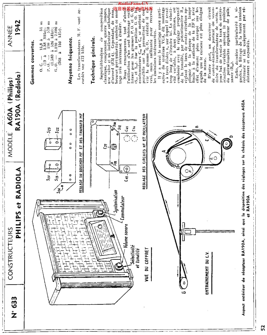 Philips_A60A 维修电路原理图.pdf_第2页