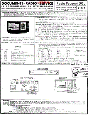 Peugeot_P500 维修电路原理图.pdf