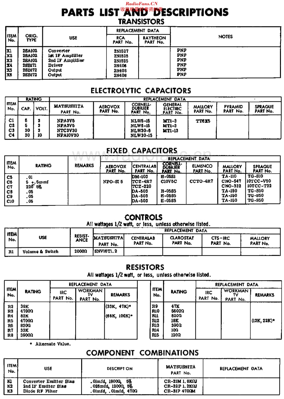 Panasonic_T13 维修电路原理图.pdf_第3页