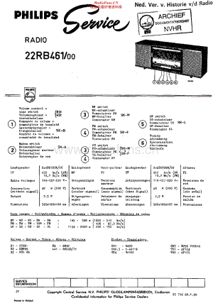 Philips_22RB461 维修电路原理图.pdf