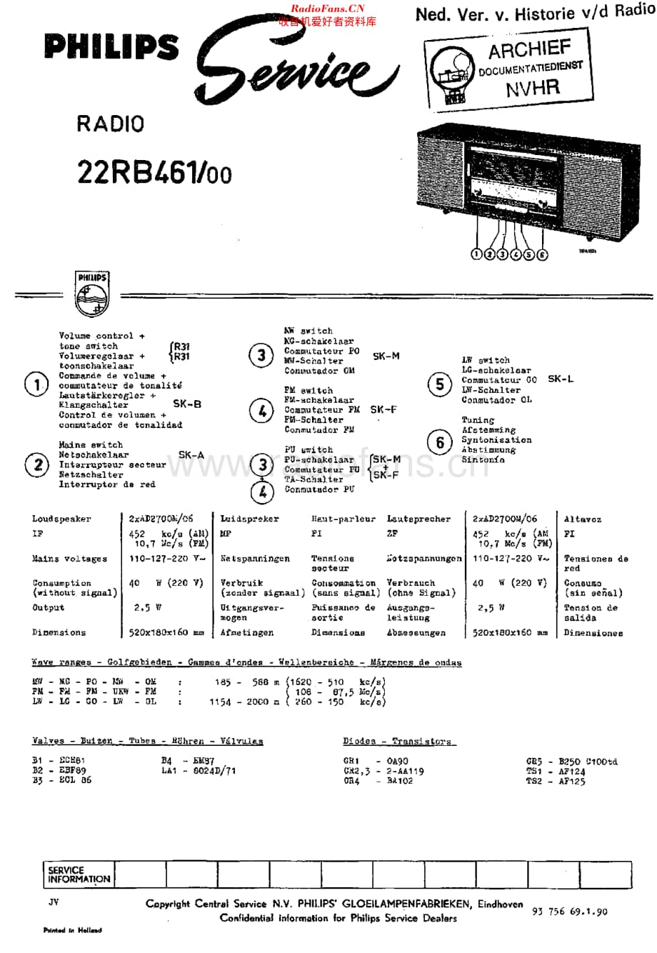 Philips_22RB461 维修电路原理图.pdf_第1页