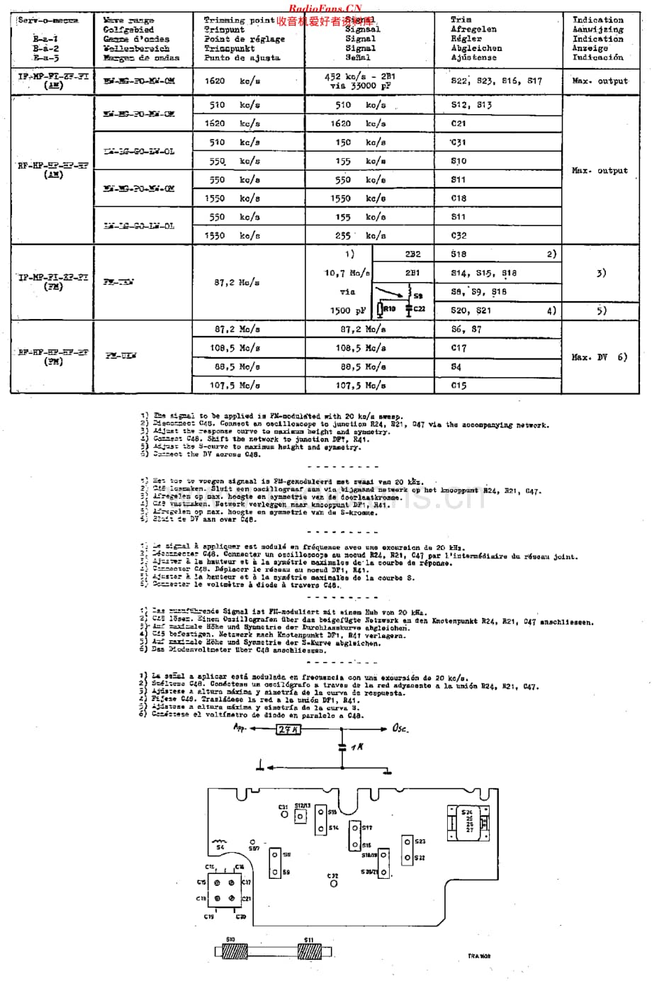 Philips_22RB461 维修电路原理图.pdf_第2页