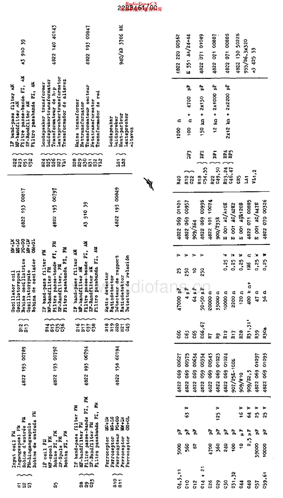 Philips_22RB461 维修电路原理图.pdf_第3页