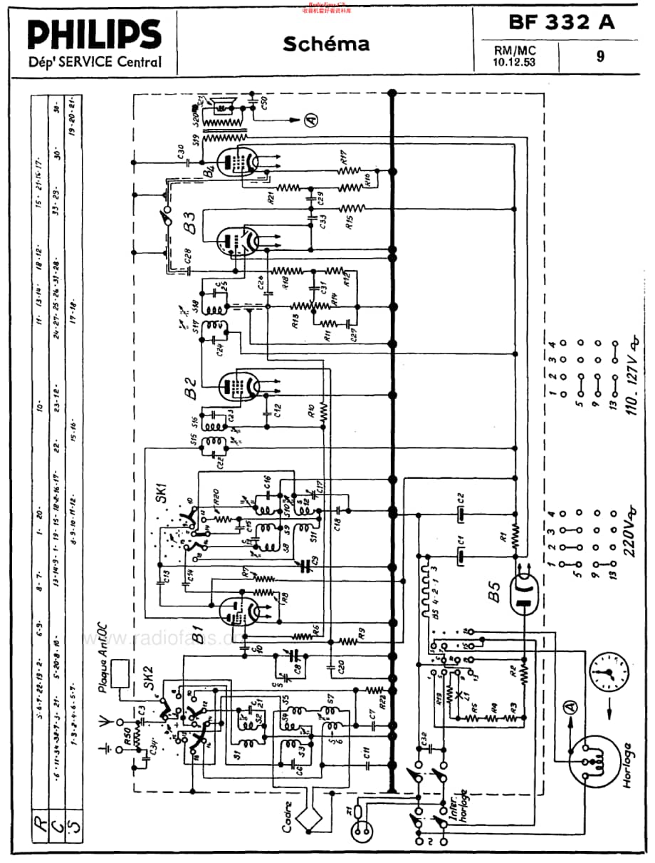 Philips_BF336A 维修电路原理图.pdf_第2页