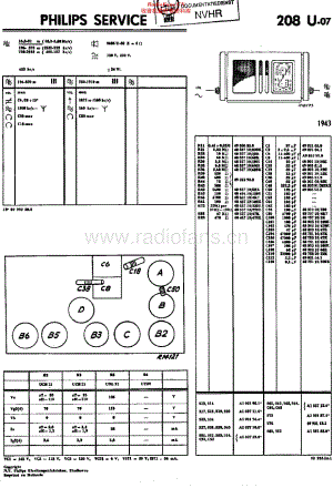 Philips_208U-07 维修电路原理图.pdf