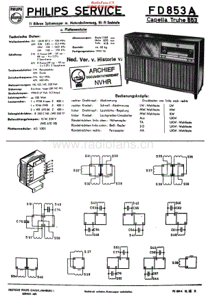 Philips_FD853A维修电路原理图.pdf