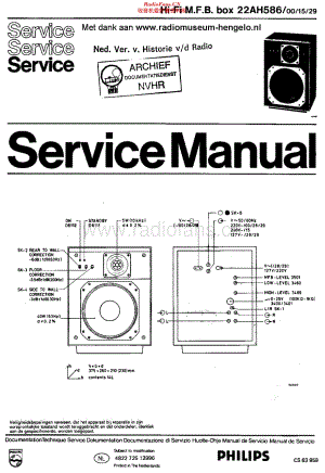 Philips_22AH586 维修电路原理图.pdf