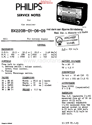Philips_BX220B 维修电路原理图.pdf