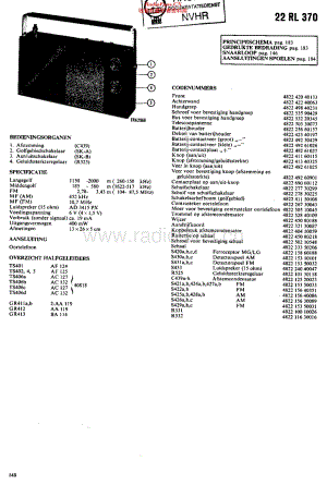 Philips_22RL370 维修电路原理图.pdf