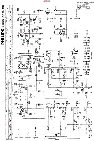 Philips_06RL416 维修电路原理图.pdf