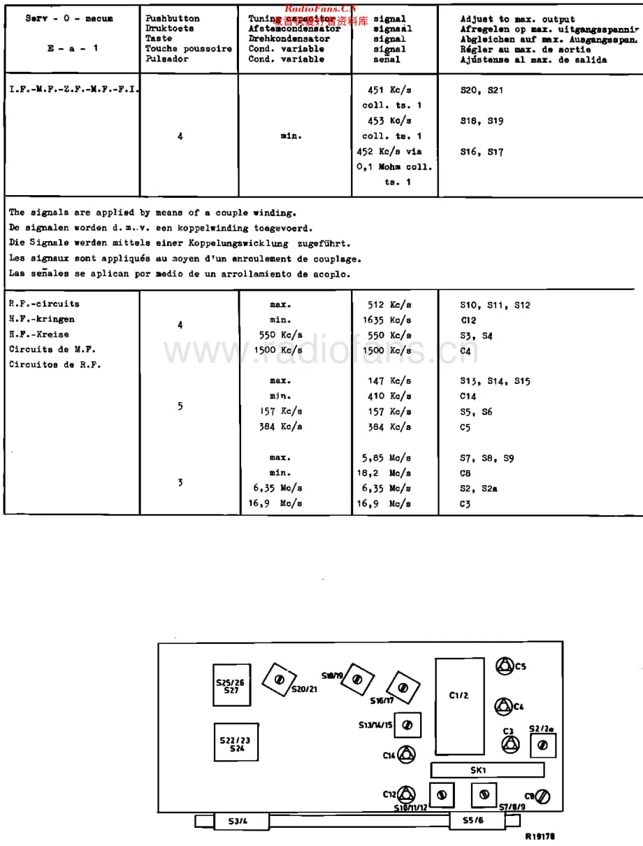 Philips_L3X04T维修电路原理图.pdf_第2页