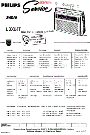 Philips_L3X04T维修电路原理图.pdf