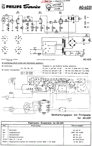 Philips_AG4031 维修电路原理图.pdf