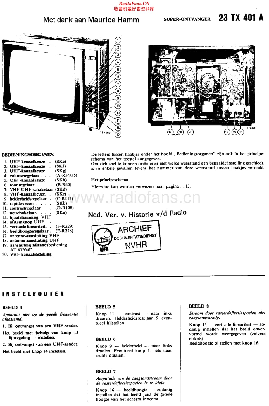 Philips_23TX401A 维修电路原理图.pdf_第1页
