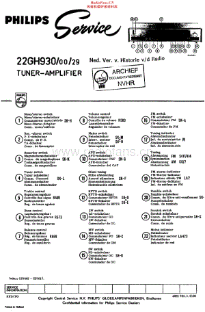 Philips_22GH930 维修电路原理图.pdf