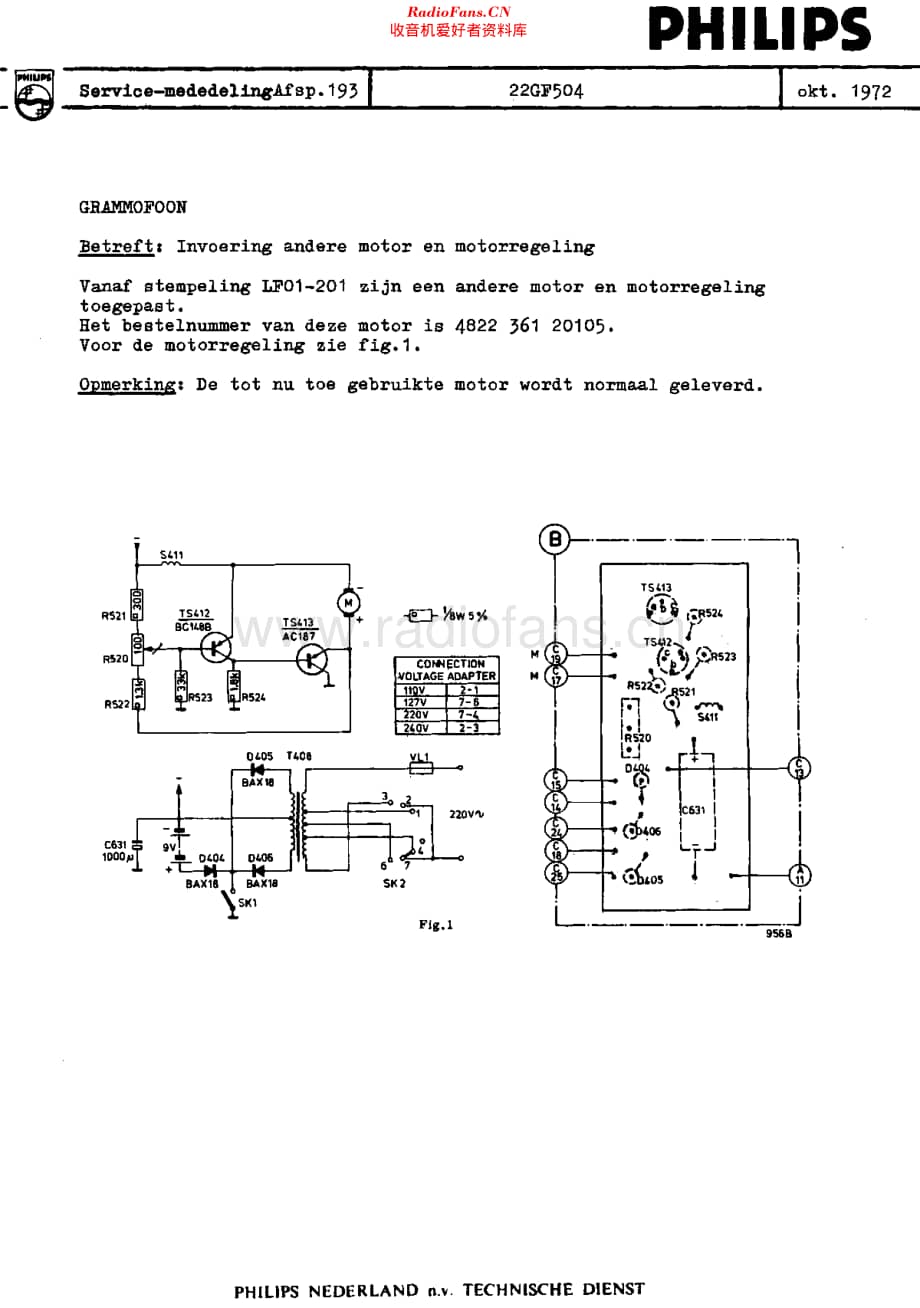 Philips_22GF504 维修电路原理图.pdf_第2页