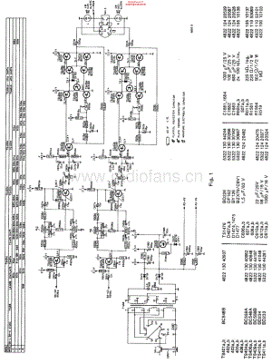 Philips_22GR814 维修电路原理图.pdf