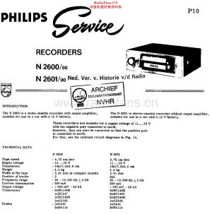 Philips_N2600维修电路原理图.pdf