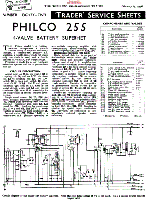 Philco_255 维修电路原理图.pdf