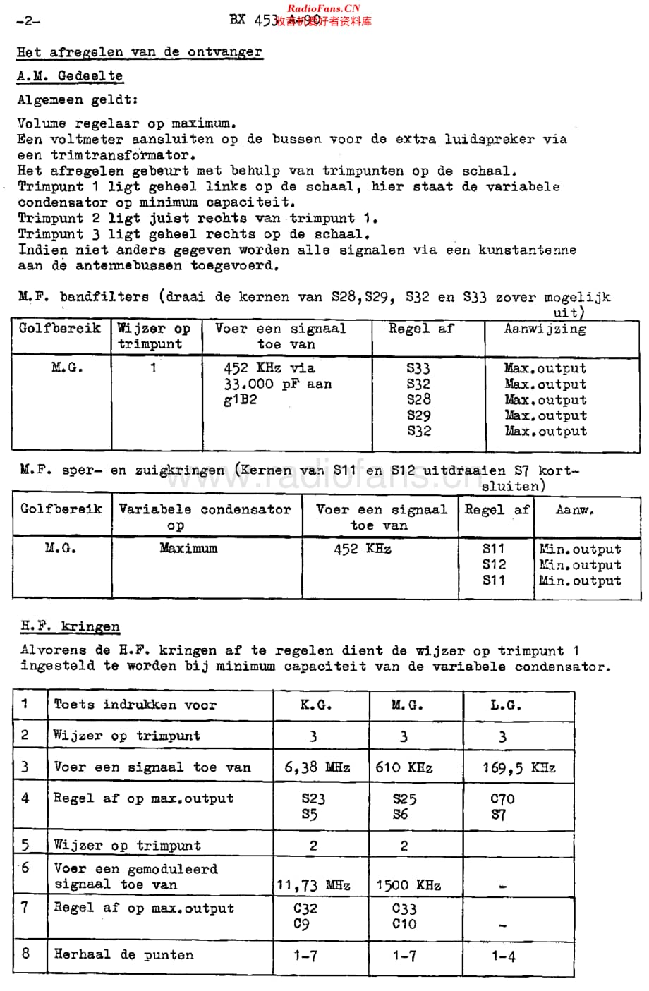 Philips_BX453A-90维修电路原理图.pdf_第2页
