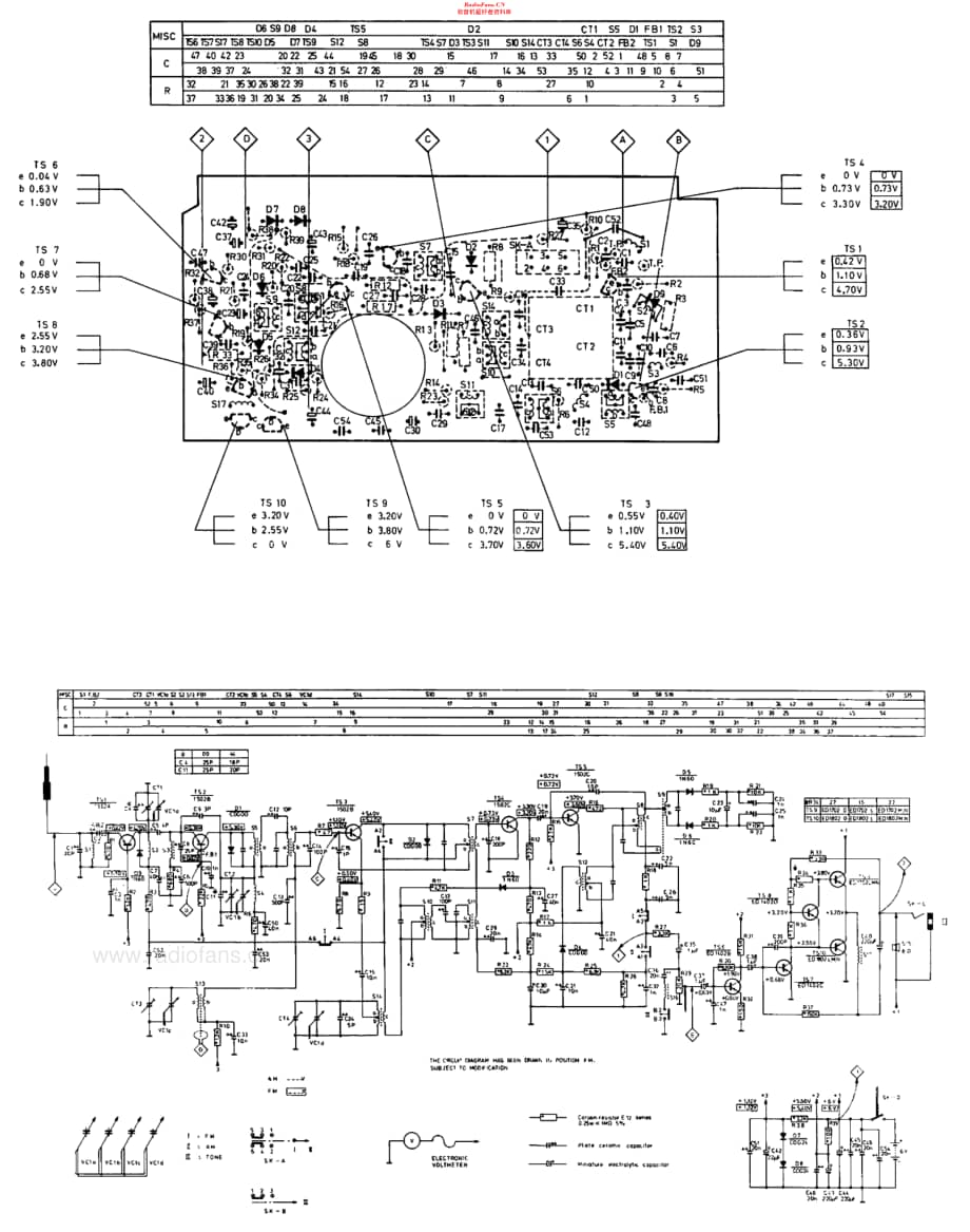 Philips_90AL170 维修电路原理图.pdf_第2页