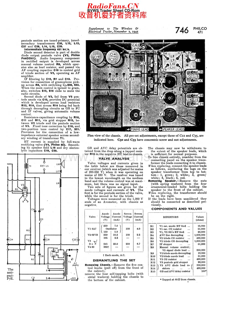 Philco_471 维修电路原理图.pdf_第2页