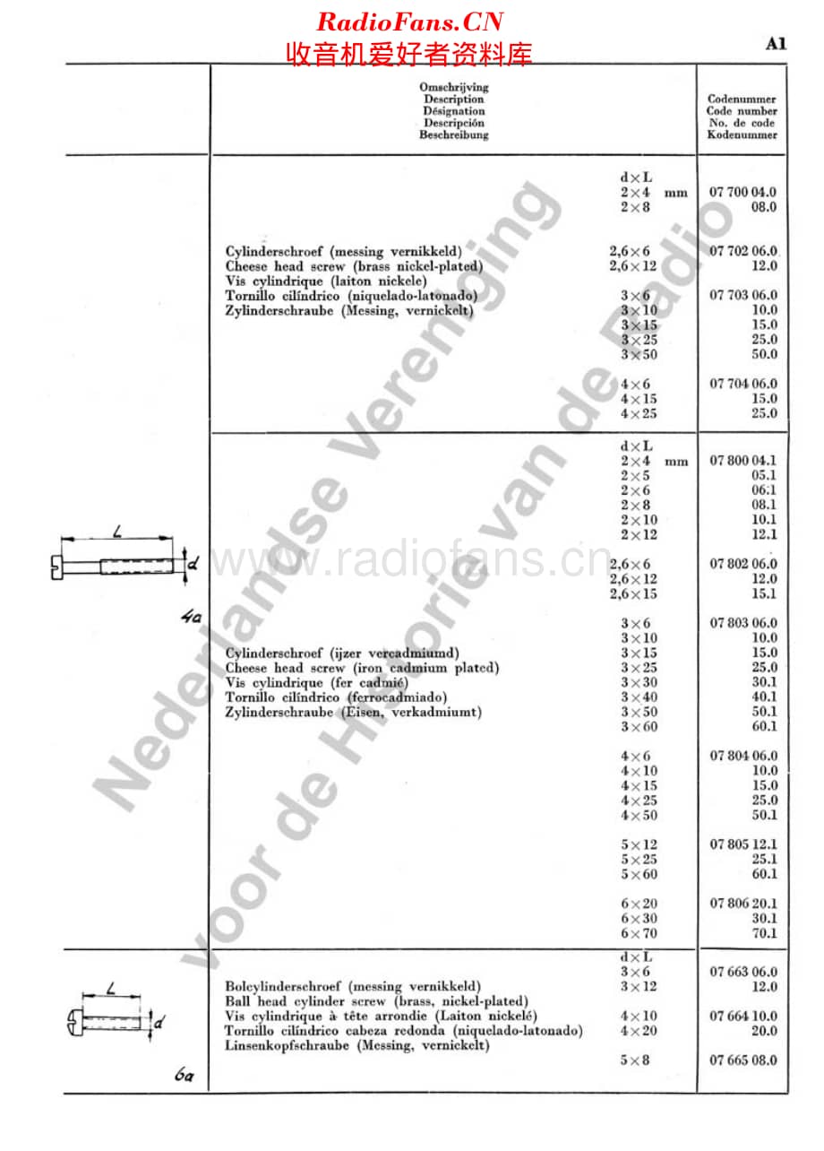Philips_MechanischeOnderdelen维修电路原理图.pdf_第3页