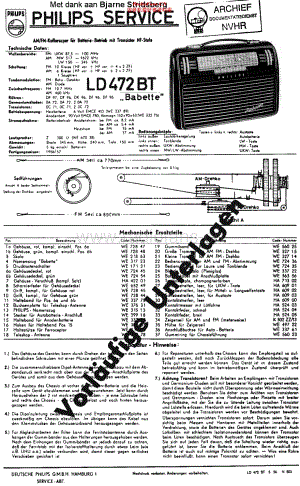 Philips_LD472BT维修电路原理图.pdf