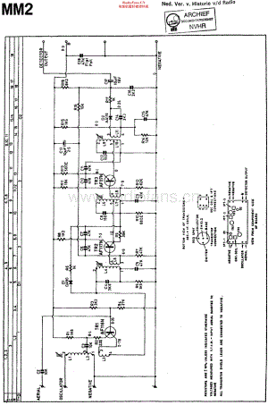 Philips_MM2维修电路原理图.pdf