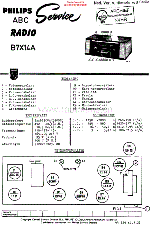 Philips_B7X14A 维修电路原理图.pdf