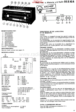 Philips_B5X43A 维修电路原理图.pdf