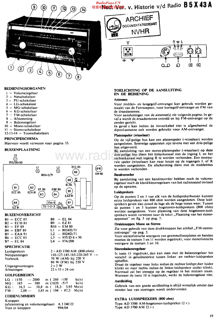 Philips_B5X43A 维修电路原理图.pdf_第1页