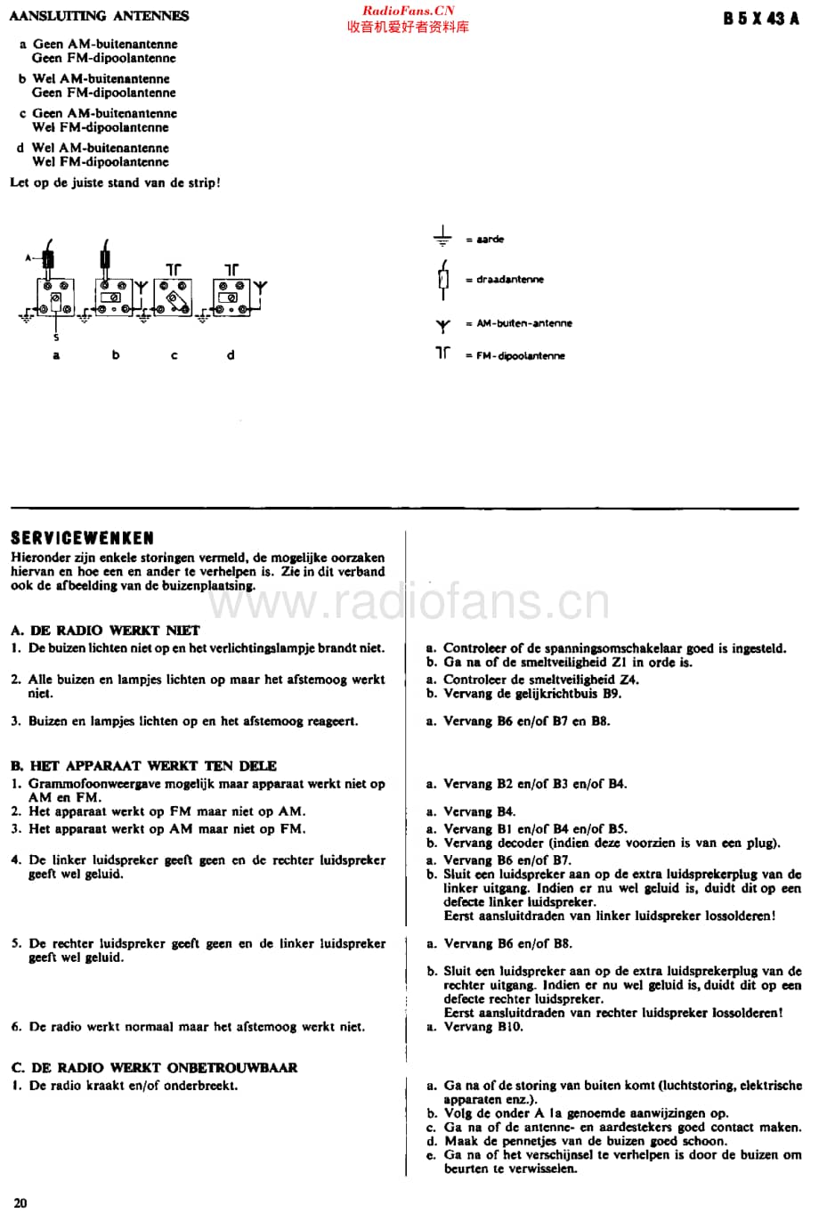 Philips_B5X43A 维修电路原理图.pdf_第2页
