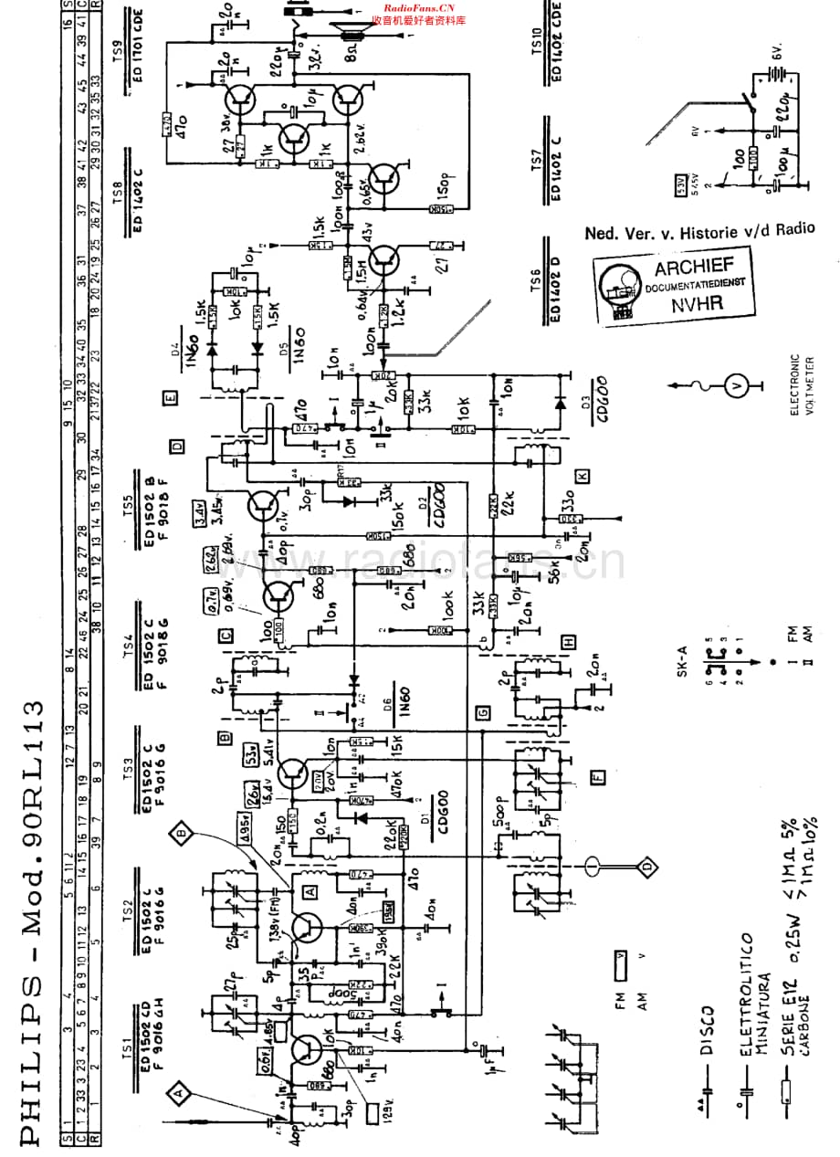 Philips_90RL113 维修电路原理图.pdf_第1页