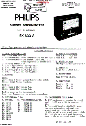 Philips_BX633A维修电路原理图.pdf