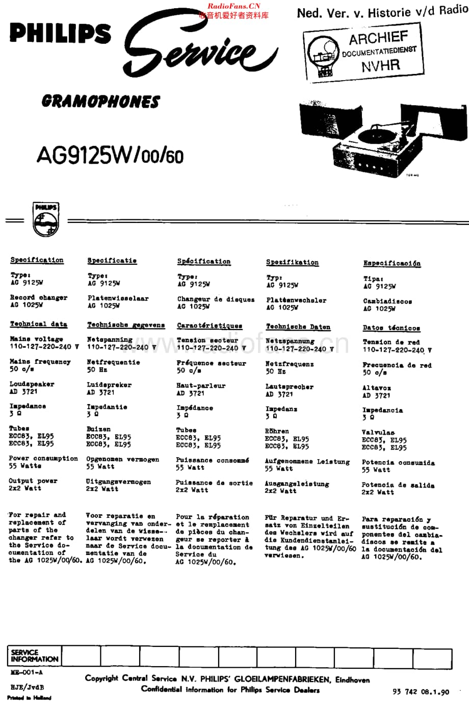 Philips_AG9125W 维修电路原理图.pdf_第1页