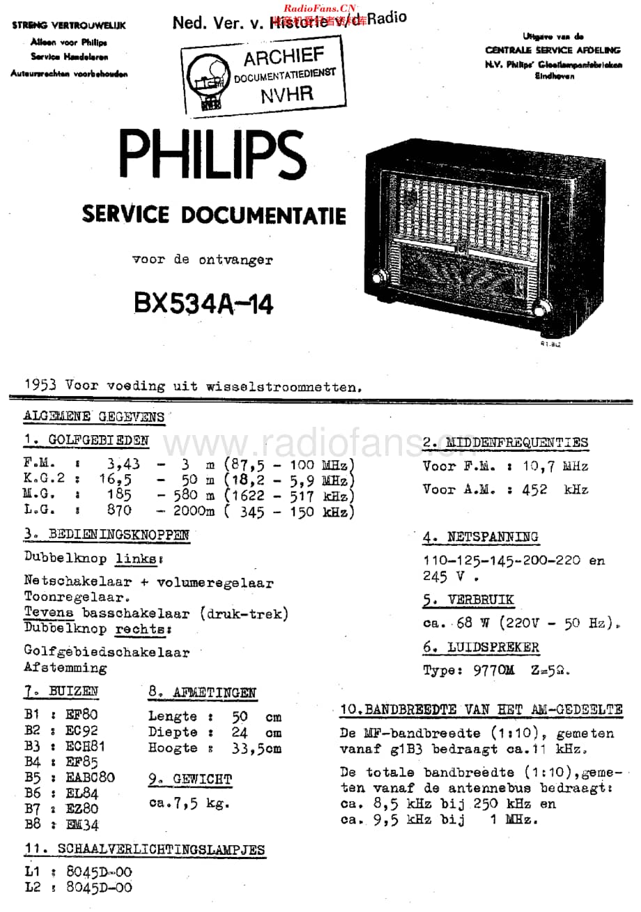 Philips_BX534A维修电路原理图.pdf_第1页