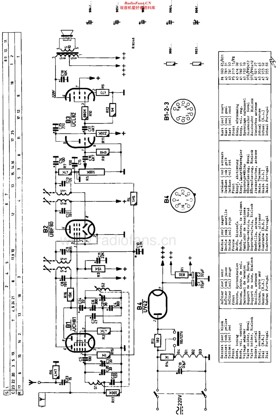 Philips_B0X95U 维修电路原理图.pdf_第3页